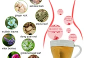 Fibroid Tea