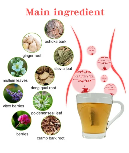 Fibroid Tea